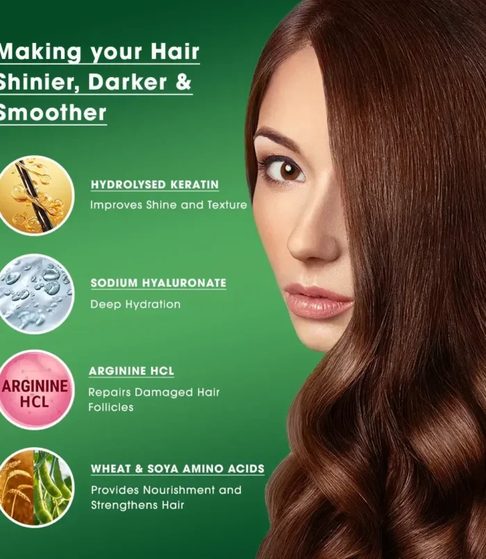 Actium_Plus_PROCALP_Activ_Color_3.0_Brown_Back_Side