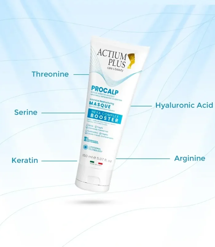 Actium_Plus_Procalp_Product_With_Labeled_Ingredients_On_A_Blue_Gradient