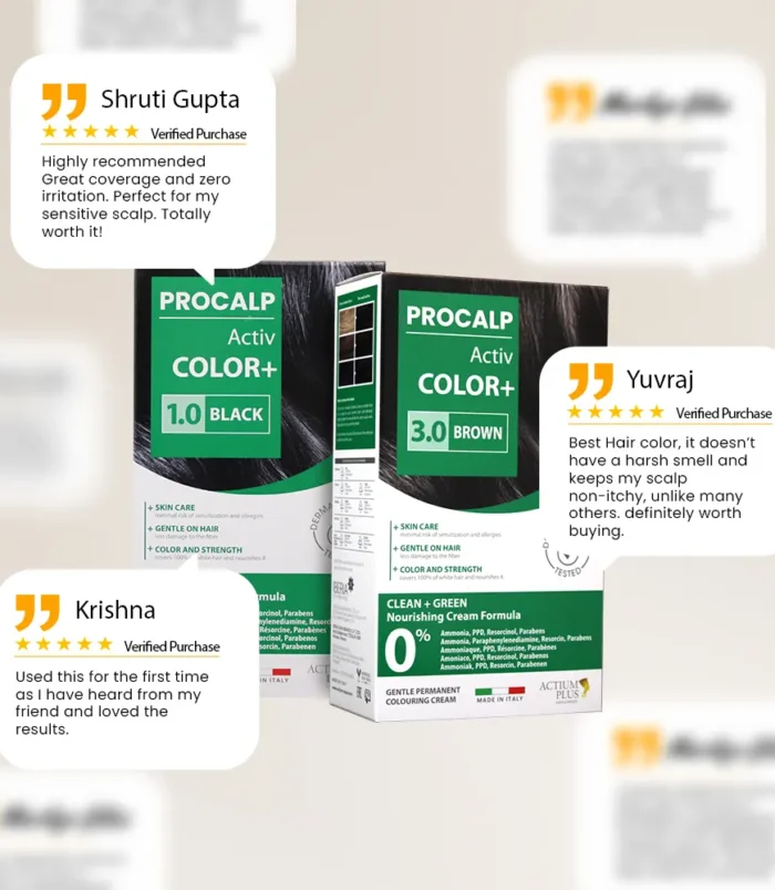 REVIEW (1) REVIEW (1)